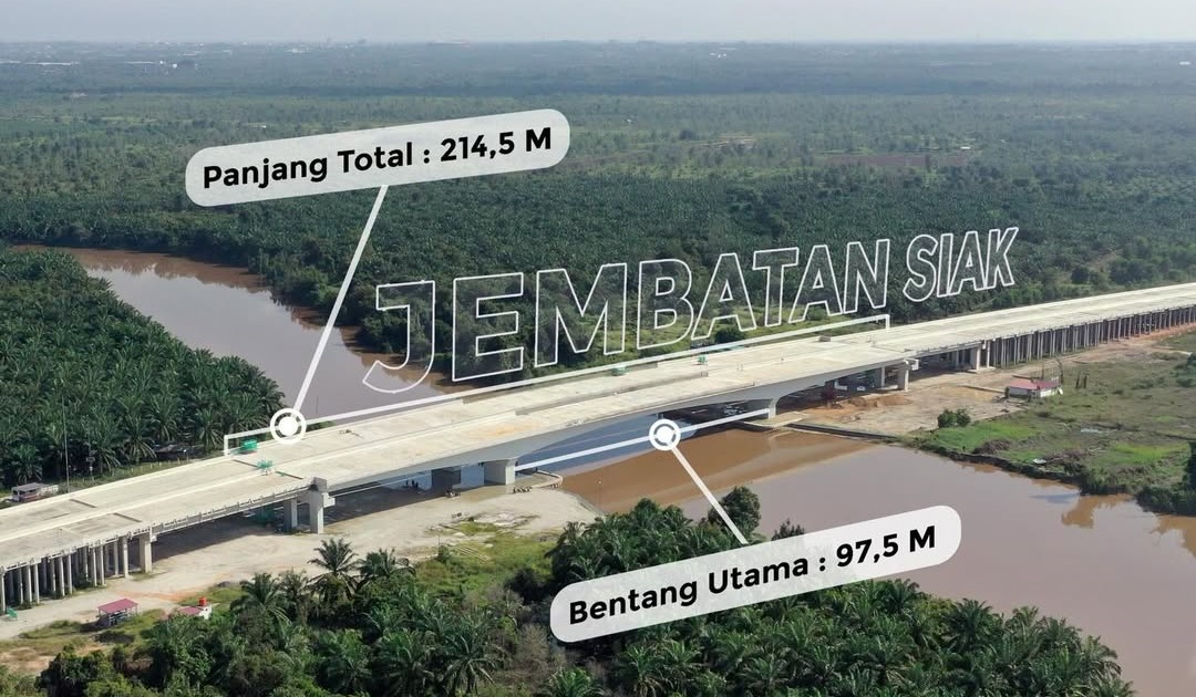 Menilik Progres Jalan Tol Pekanbaru-Rengat 2026: Urat Nadi Baru yang Siap Mengubah Wajah Ekonomi Riau Selatan